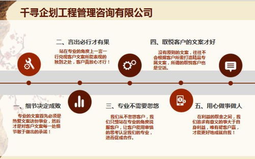 千尋企劃 專業(yè)企業(yè)管理與商務(wù)信息咨詢解決方案
