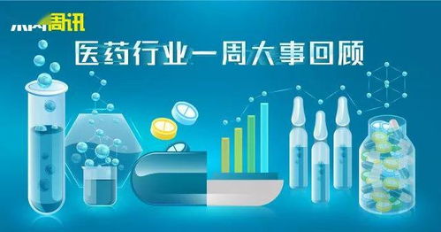 醫藥行業風起云涌 龍頭市值登頂，市場格局面臨重塑